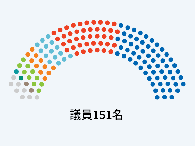 sastav sabora2024 jp